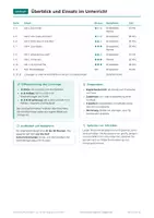 Vorschau - Arbeitsblätter - Zoo animals Englisch, Klasse 3-4, Übungen - Seite 2