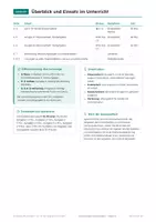 Vorschau - Test - Klassenarbeit Textaufgaben, Klasse 4 - Seite 2