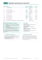 Vorschau - Arbeitsblätter - Body parts, Komplettpaket Englisch, Klasse 3-4 - Seite 3