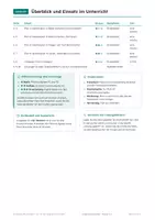 Vorschau - Arbeitsblätter - Lesen Wochenplan, Klasse 1-2, mit Lösung - Seite 2