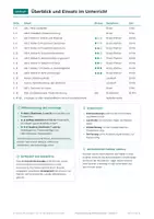 Vorschau - Arbeitsblätter - Prozentrechnung Stationenlernen, Klasse 7 - Seite 2