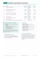 Vorschau - Arbeitsblätter - Classroom objects, Klasse 3-4, Übungen - Seite 2