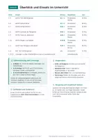 Vorschau - Arbeitsblätter - Zehn Gebote, Komplettpaket Religion, Klasse 3-4 - Seite 3