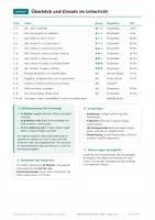 Vorschau - Arbeitsblätter - Stationenlernen Modal Verbs, Klasse 7-8 - Seite 2