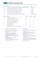 Vorschau - Test - Klassenarbeit Erdkunde Europa, Klasse 6 - Seite 2