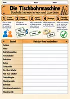 Vorschau - Arbeitsblätter - Tischbohrmaschine – Bauteile & Funktionen kennenlernen | 🧩 Zuordnungsspiel mit Begriffskarten ✂️, Arbeitsblatt 📝 & Lösungsblatt ✅ | Technik Klasse 5–10 - Seite 1