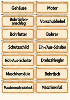 Vorschau - Arbeitsblätter - Tischbohrmaschine – Bauteile & Funktionen kennenlernen | 🧩 Zuordnungsspiel mit Begriffskarten ✂️, Arbeitsblatt 📝 & Lösungsblatt ✅ | Technik Klasse 5–10 - Seite 2