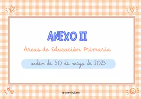 Vista previa - Unidades / Secuencias / Situaciones de Aprendizaje - Elementos curriculares del área de educación primaria - Portada