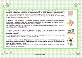 Vista previa - Unidades / Secuencias / Situaciones de Aprendizaje - Elementos curriculares del área de educación primaria - página 2