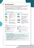 Vorschau - Unterrichtsreihen - Erdöl – organischen Chemie | Chemie Klasse 9/11 - Seite 1