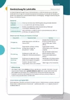 Vorschau - Unterrichtsreihen - Erdöl – organischen Chemie | Chemie Klasse 9/11 - Seite 3