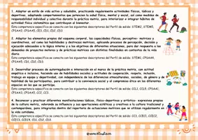 Vista previa - Unidades / Secuencias / Situaciones de Aprendizaje - Elementos curriculares de educación física e inglés - página 2