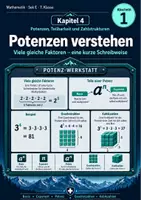 Vorschau - Unterrichtsreihen - Potenzen - Potenzen verstehen - Theorie- und Aufgabenheft inklusive Lösungen - Deckblatt