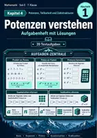 Vorschau - Arbeitsblätter - Potenzen - Potenzen verstehen - Aufgabenpaket mit Lösungen - Deckblatt