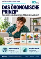 Vorschau - Arbeitsblätter - Das ökonomische Prinzip – Minimalprinzip & Maximalprinzip | Wirtschaft auf einen Blick 03 - Deckblatt