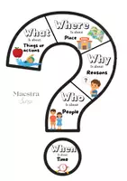 anteprima - Materiale di supporto/inclusione - 5 W Questions - Schema didattico + maxi-poster murale - Pagina 1