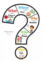anteprima - Materiale di supporto/inclusione - 5 W Questions - Schema didattico + maxi-poster murale - Pagina di copertina