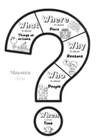 anteprima - Materiale di supporto/inclusione - 5 W Questions - Schema didattico + maxi-poster murale - Pagina 2