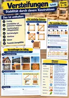 Vorschau - Arbeitsblätter - 🔧 Versteifungen – Stabilität von Konstruktionen entdecken im Technikunterricht 🏗️ | 🛠️ Praktische Aufgaben mit Eisstielen, 🏠 Alltagsbeispiele, 🔄 Transferaufgaben, 🚀 Sprinteraufgabe, 📘 Glossar & ✅ Lösungen | 🎓 Technik Klasse 5–10 - Deckblatt