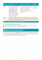 Vorschau - Stundenentwürfe - Bewegungssystem Hebel am Arm Klasse 5 6 (Std 7) - Seite 3
