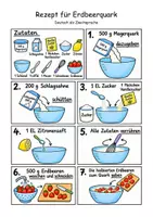 Vorschau - Arbeitsblätter - Aufsatz zum Thema "Rezept schreiben": Erdbeerquark Kl. 2- 4 - Seite 3