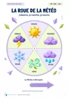 Aperçu - Affichage - La roue de la météo – Rituel maternelle PS MS GS | Gratuit - Page de couverture