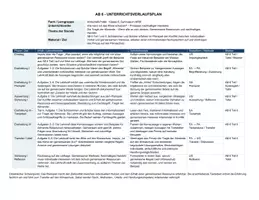 Vorschau - Stundenentwürfe - Die Tragig der Allmende - Planspiel (AB Teil I) und Transfer (AB Teil II) - Seite 3