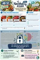 Vorschau - Stundenentwürfe - Klima: Nachhaltig essen - Deckblatt