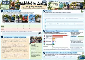 Vorschau - Stundenentwürfe - Klima: Mobilität der Zukunft - Seite 1