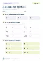 Aperçu - Préparation de séance / Séance complète - Mes premiers chiffres romains – De 1 à 39 | CM1-CM2 | Gratuit - Page 2