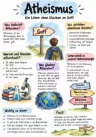 Vorschau - Arbeitsblätter - Lernposter + AB mit Fragen zum Thema "Atheismus" + Lösungsblatt + Mindmap + Infografik - Deckblatt