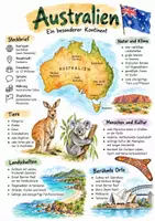 Vorschau - Arbeitsblätter - Lernposter + AB mit Fragen zum Thema "Australien" + Lösungsblatt + Infografik - Deckblatt