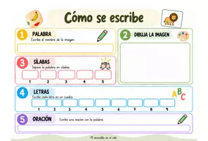 Vista previa - Unidades / Secuencias / Situaciones de Aprendizaje - ✏️ Cómo se escribe - página 3