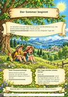 Vorschau - Mal- und Bastelvorlagen - ☀️ Materialpaket Sommer – Lernheft & Mandalas | Die Jahreszeiten entdecken - Seite 2