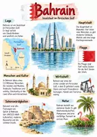 Vorschau - Arbeitsblätter - Lernposter + AB mit Fragen zum Thema "Bahrain" + Lösungsblatt - Deckblatt