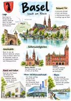Vorschau - Arbeitsblätter - Lernposter + AB mit Fragen zum Thema "Basel" + Lösungsblatt + Mindmap + Infografik - Deckblatt