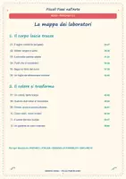 anteprima - Materiale di supporto/inclusione - Piccoli Passi nell’Arte- Infanzia - Pagina 3