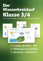 Vorschau - Arbeitsblätter - Wasserkreislauf Tafelbild & Präsentation Klasse 3/4 – verdunsten, kondensieren, Niederschlag | PowerPoint + PDF, Tafelkarten, Versuch - Deckblatt