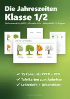 Vorschau - Arbeitsblätter - Jahreszeiten Tafelbild & Präsentation Klasse 1/2 – Frühling, Sommer, Herbst, Winter und Monate | PowerPoint + PDF, Tafelkarten - Deckblatt