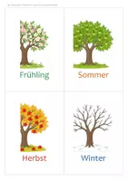 Vorschau - Arbeitsblätter - Jahreszeiten Tafelbild & Präsentation Klasse 1/2 – Frühling, Sommer, Herbst, Winter und Monate | PowerPoint + PDF, Tafelkarten - Seite 2