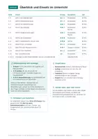 Vorschau - Arbeitsblätter - Karten lesen, Lernkarten-Set Sachunterricht, Klasse 3-4 - Seite 3