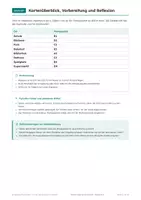 Vorschau - Arbeitsblätter - Karten lesen Grundschule, Klasse 3-4 - Seite 3
