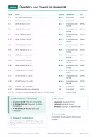 Vorschau - Arbeitsblätter - Textdokumente, Komplettpaket Informatik, Klasse 5-7 - Seite 3