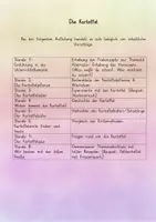 Vorschau - Unterrichtsreihen - Themenleine + Unterrichtsvorschlag zur Kartoffel - Seite 1