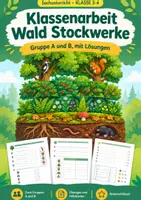 Vorschau - Test - Klassenarbeit Wald Stockwerke, Klasse 3-4 - Deckblatt