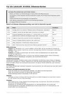 Vorschau - Arbeitsblätter - KI-Ethik: 4 Dilemma-Karten, Klasse 9–10, Vertretungsstunde - Seite 2