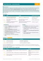 Vorschau - Spiele - Bruch-Viererreihe – Brüche multiplizieren und dividieren als Partnerspiel mit Selbstkontrolle (6. Schulstufe / Klasse 6) - Seite 2