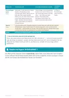 Vorschau - Stundenentwürfe - Sinne Riechen und Schmecken Klasse 5 6 (Std 7) - Seite 3