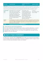 Vorschau - Stundenentwürfe - Sinne Tastsinn der Haut Klasse 5 6 (Std 8) - Seite 3