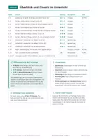 Vorschau - Arbeitsblätter - Buchstaben Memorierspiel, Themenpaket Deutsch, Klasse 1 - Seite 3
